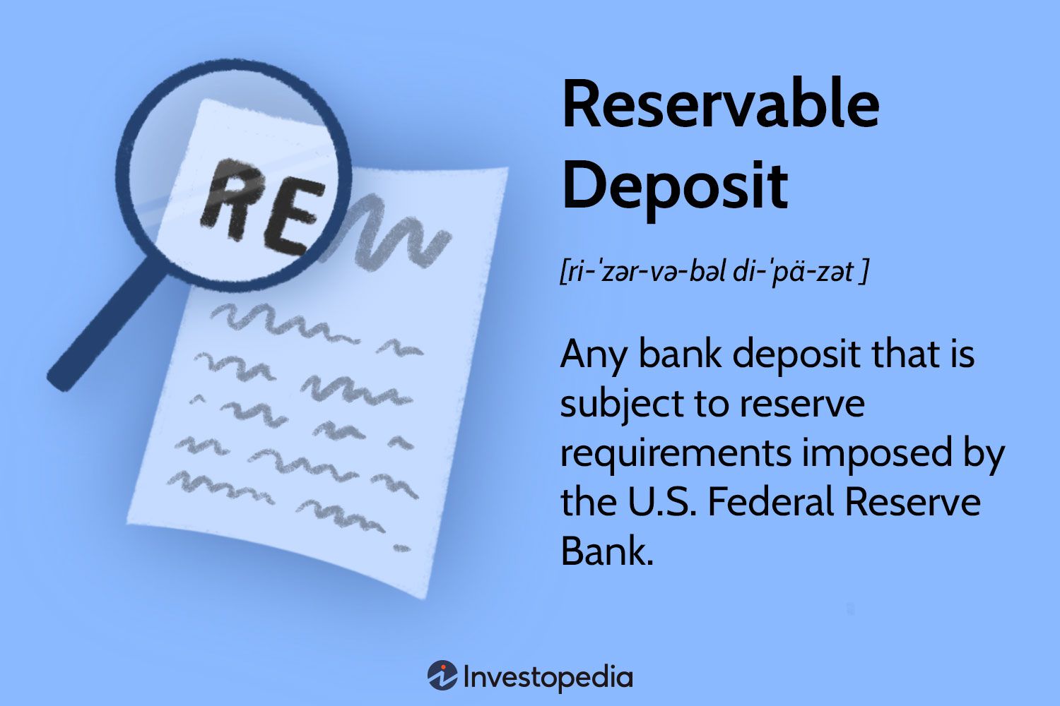 Reservable Deposit Definition